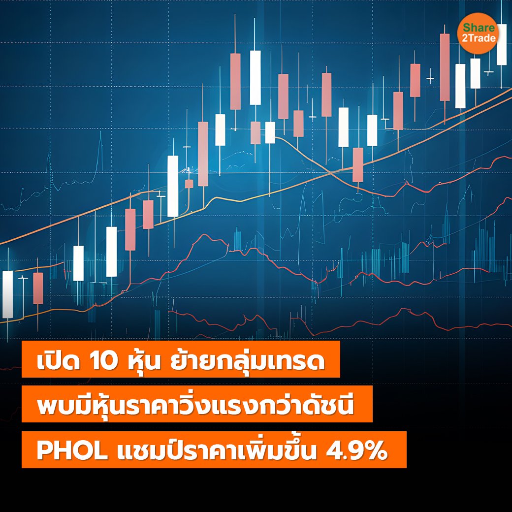 share2tradeweb's tweet photo. เปิด 10 หุ้นย้ายกลุ่มเทรด พบมีหุ้นราคาวิ่งแรงกว่าดัชนี PHOL แชมป์ราคาเพิ่มขึ้น 4.9%
https://t.co/2iwRcmz5Gs
#Share2trade #PHOL #TRT #SCI #ROCTEC #QTC #PCC #JR #AKR https://t.co/ED7gKGcRmD