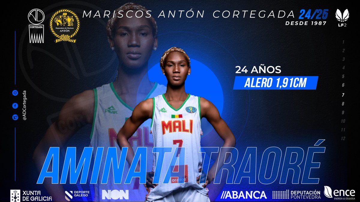 ADCORTEGADA's tweet photo. Benvida Aminata Traoré‼

Aminata é unha Pivot de 1,91 cm. con gran capacidade reboteadora e unha gran anotadora a tempada pasada 👏

Destacamos a súa forza e axilidade, que nos aportará defensa e ritmo ofensivo 🏀🏀 https://t.co/EAjymUwHkV