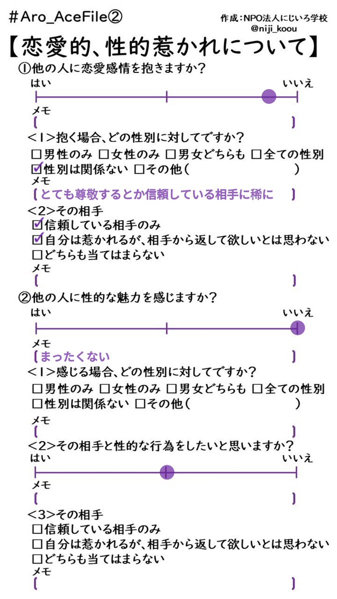 s_hrrrr's tweet photo. はじめまして〜
情報収集とROMがメインになるかもしれないのですがACE仲間との交流に飢えて始めました!仲良くしてください〜!!
#Aro_AceFile
#AceFile
#Aセクさんと繋がりたい
#アセクシュアルさんと繋がりたい
#アセクシュアル
#アセクシャル https://t.co/LxgHLEf144