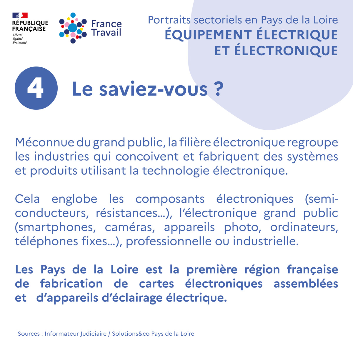 France Travail Pays de la Loire tweet media