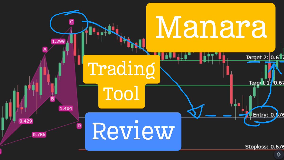 GlobalFinanceT4's tweet photo. Manara Trading Tool Review just launched. Check out if it's worth using this pattern trading tool or not. 

https://t.co/U5Z8u0dLUz

#ManaraForexTool #ForexTrading #PatternTrading #BeginnerTrading #TradingStrategy #ForexForBeginners #DayTrading #TradingTools #MarketAnalysis https://t.co/G3hZRXZNVb