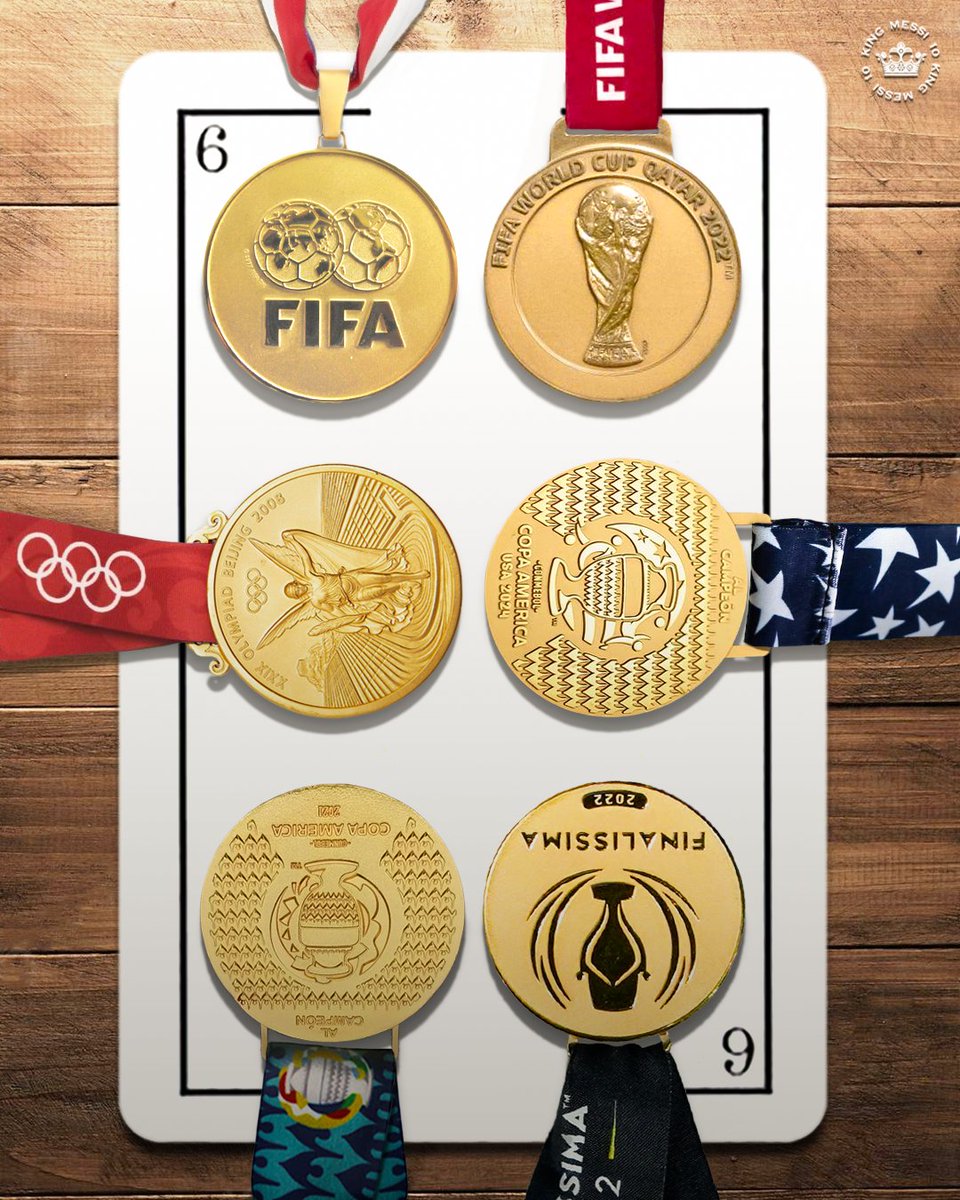 El 6 de Copas🏆de Lionel Messi🐐con la Argentina !