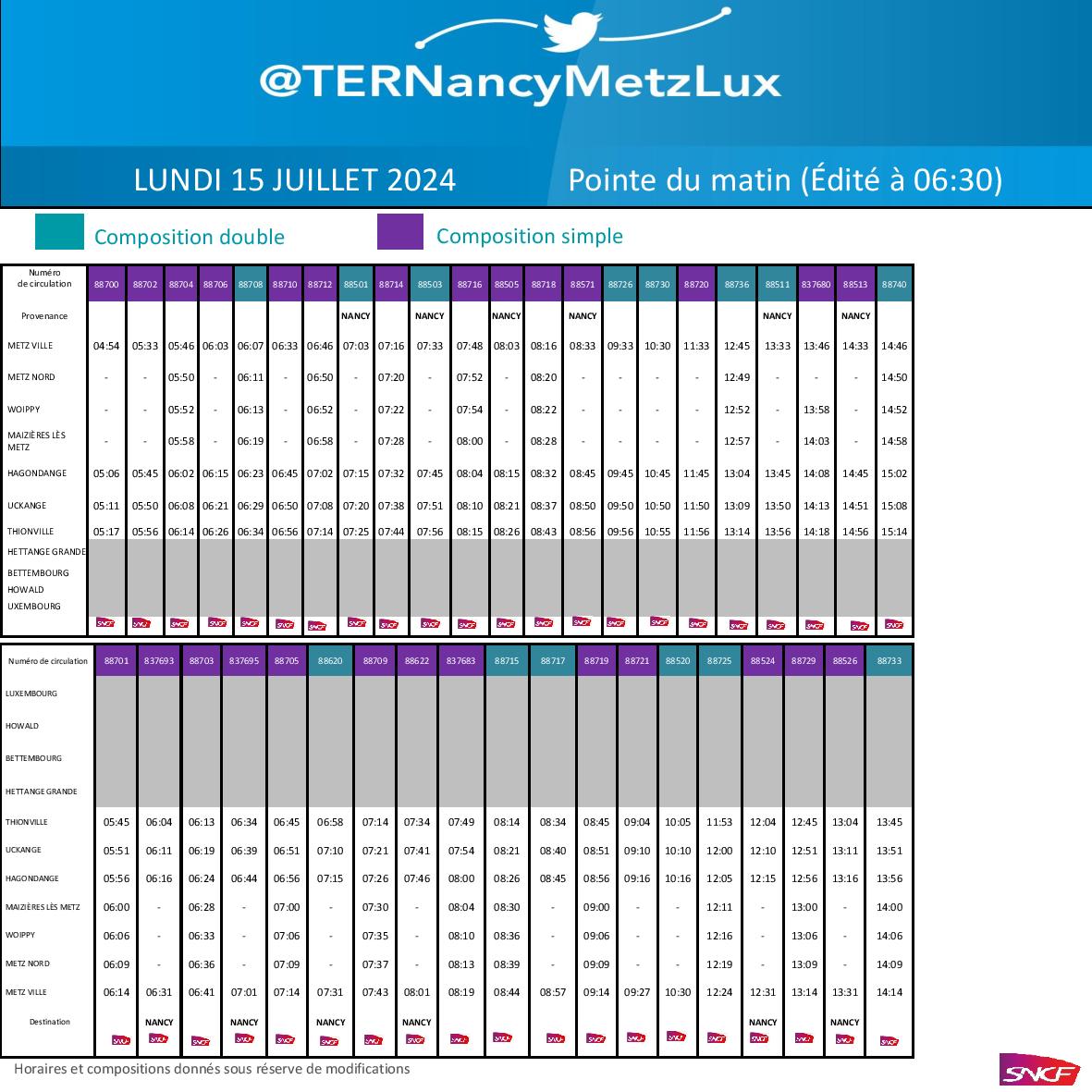 TER Nancy-Metz-Lux tweet media