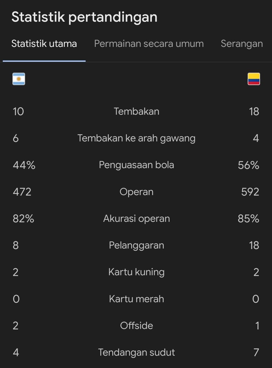 Extra Time Indonesia tweet media