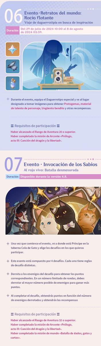 Genshin Impact ES tweet media