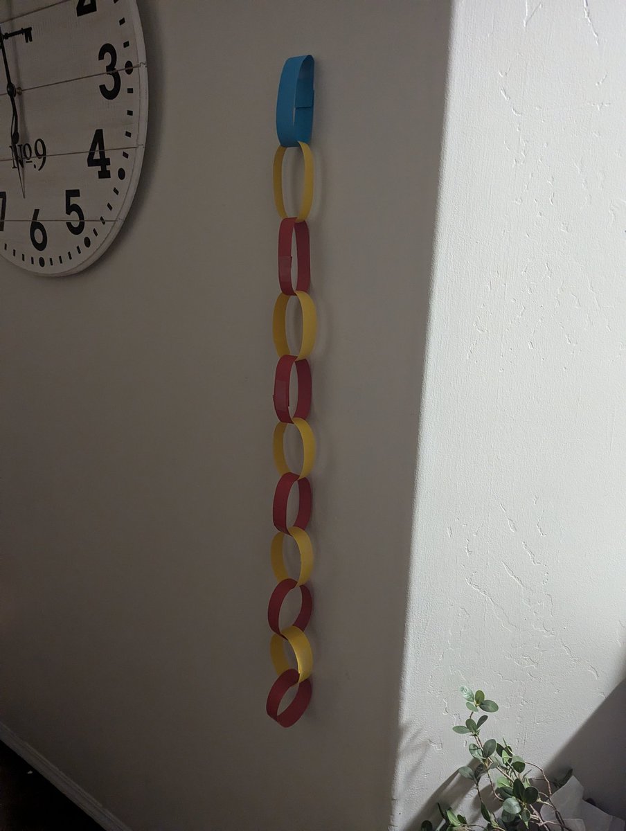 Not much longer now! 
#marveljesus