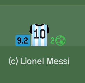 insider_messi's tweet photo. “A mas um foi contra a Colômbia e outro contra a França”

messi final copa do mundo 2022 contra a França // Cristiano Ronaldo quartas d finais Eurocopa 2024, contra uma seleção “”pior”” doq a d 2022

fonte: sofascore https://t.co/i7ZeWVA2XA