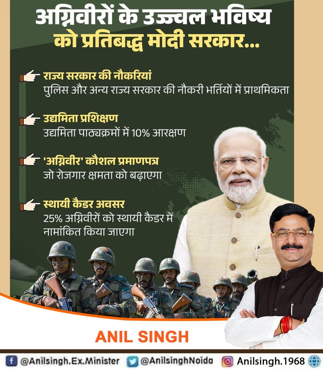 अग्निवीरों के उज्ज्वल भविष्य को प्रतिबद्ध आदरणीय प्रधानमंत्री श्री Narendra Modi  जी की सरकार...

#Agniveer #AgniveerScheme #RaviAgrawal