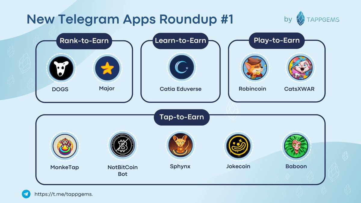 [TGems Overview] New Telegram Apps Roundup #1 

Wanna catch up with peer users? Don't miss these must-try apps this July‼️

Know of other apps dropped lately? Comment below! 

Join our channel to get newest update: t.me/tappgems 

#TappGems #TGems_Overview #TapToEarn