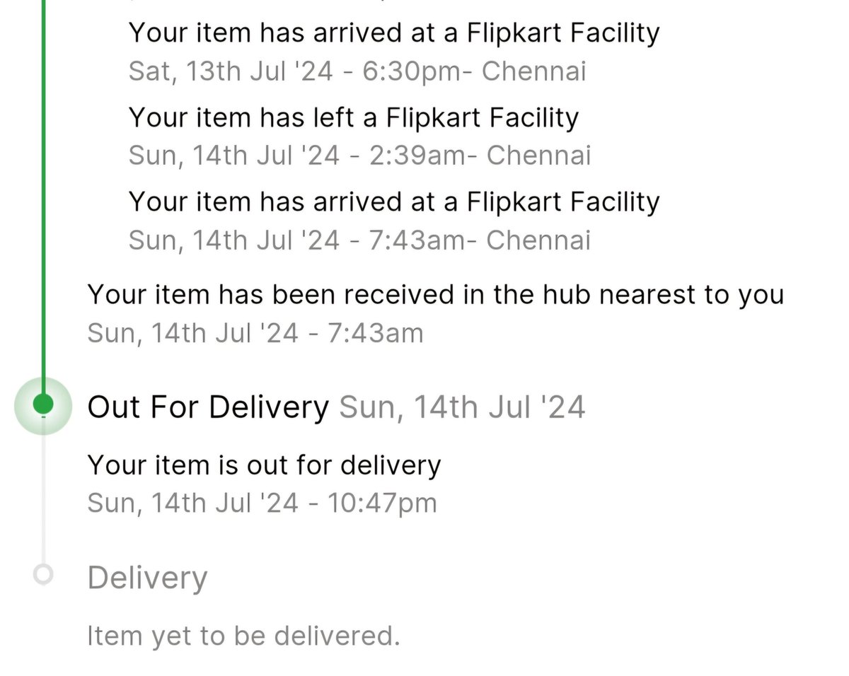 It's 15th I guess...where is my order <a href="/Flipkart/">Flipkart</a> <a href="/flipkartsupport/">FlipkartSupport</a>