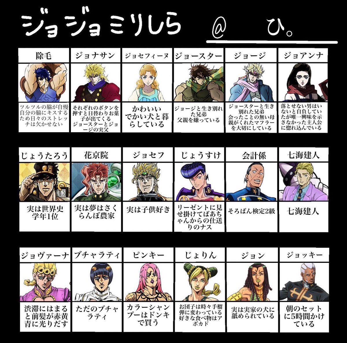 友達おもろすぎて無理しぬ