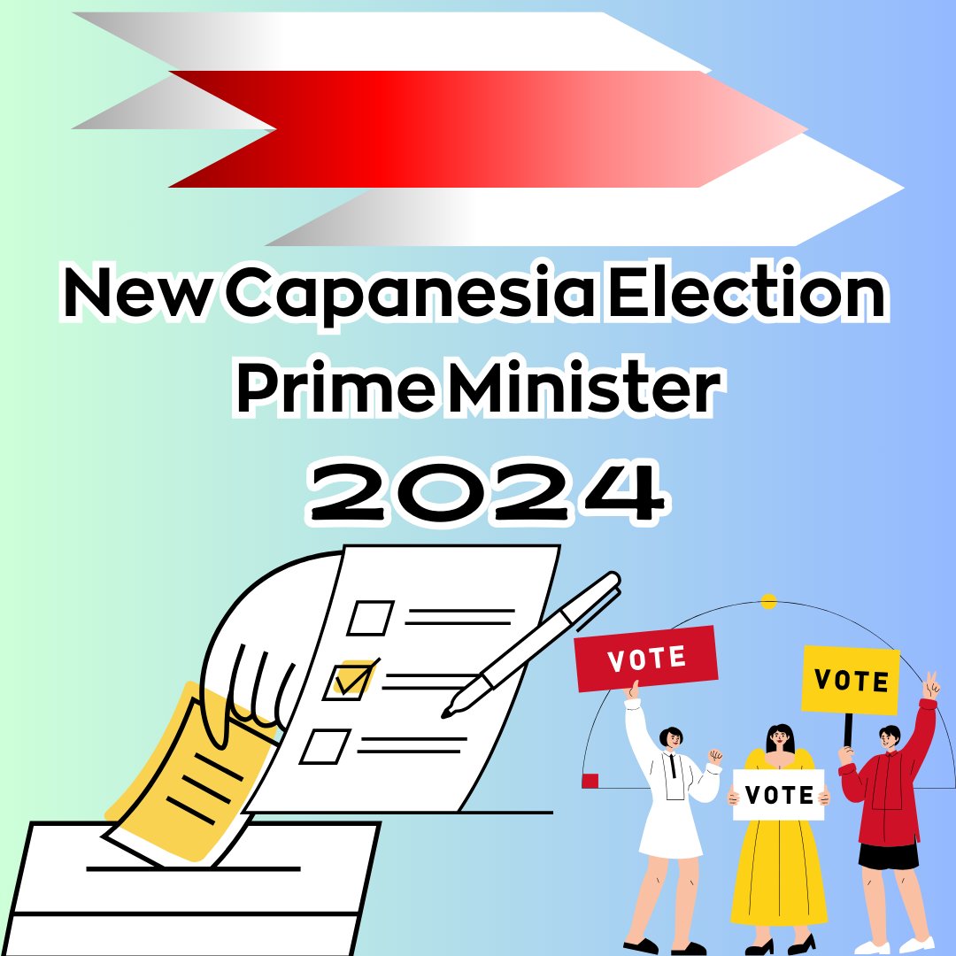 #newcapanesia #micronations