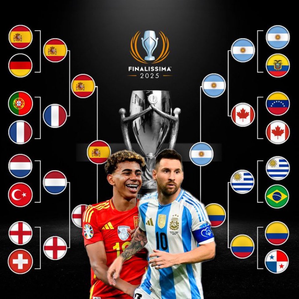 gastonedul's tweet photo. La finalissima: España - Argentina. https://t.co/IoWZ2U5AMx