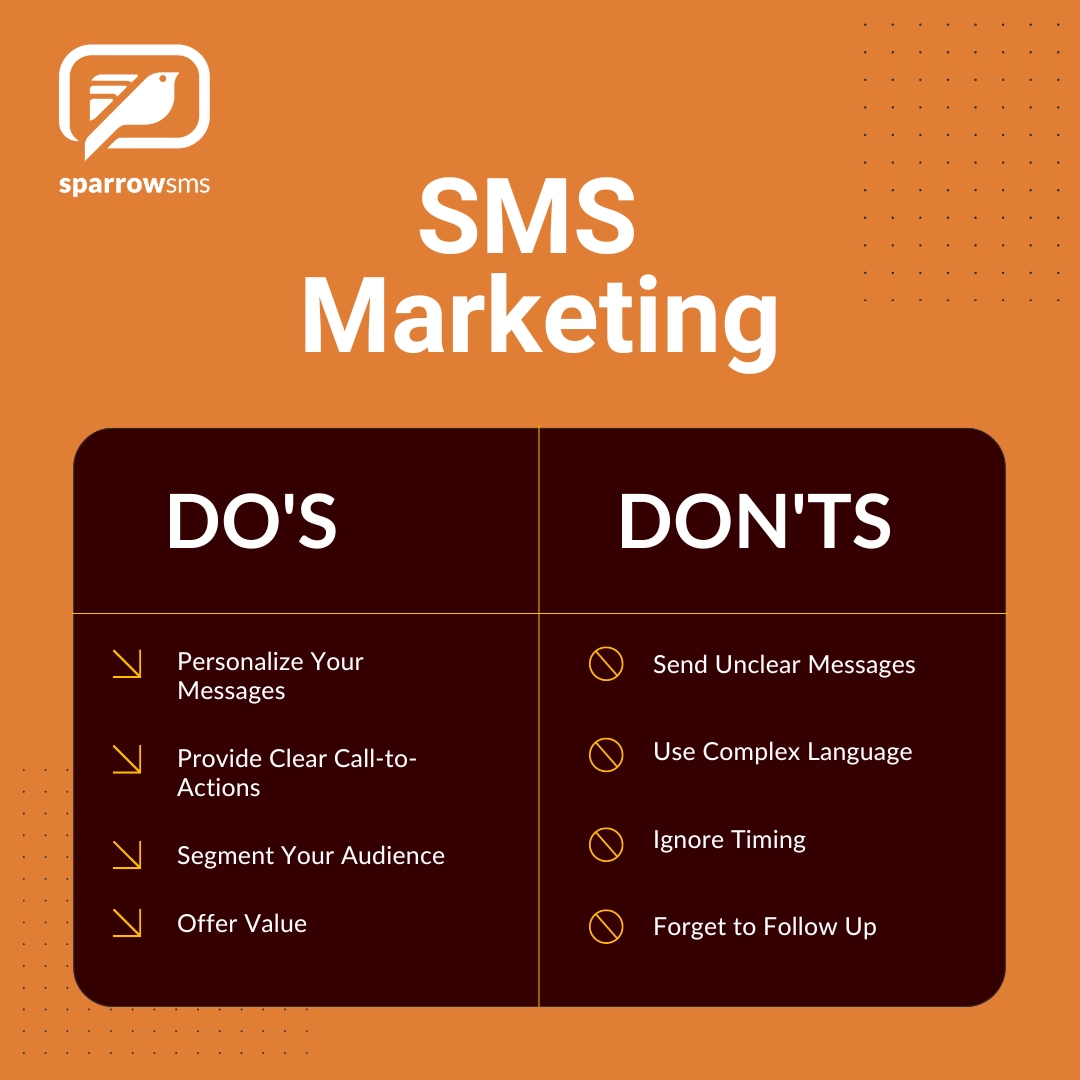 sparrowsms's tweet photo. Boost Your Business with SMS Marketing!

Looking for a powerful way to engage your customers? Try our SMS Marketing Service! Personalize your messages, track results, and reach your audience instantly.
Contact us today!
9802005007/08
marketing@janakitech.com

#SMSMarketing https://t.co/7AnAgrEhNm