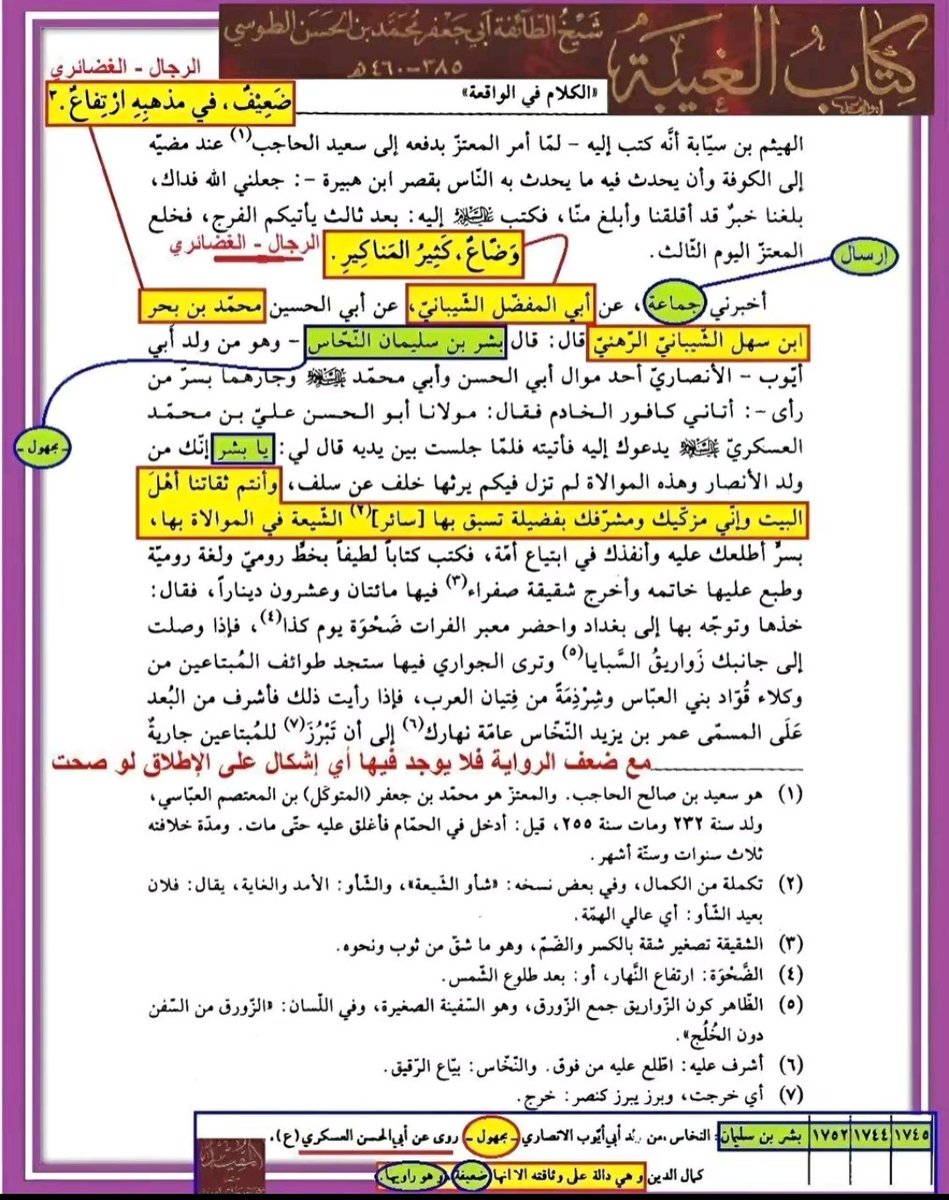 MustAfA84609's tweet photo. @li9440940 هذا شرح مفصل والعاقل يفهم خل العناد على جهة واقره بفهم وعندي رويات صحيحه تثبت نسب السيده نرجع عليهة السلام ومن كتبك وكتبي فا ��حنه اولاد علي الكرار بل علم معروفين مومثلكم https://t.co/MM7XGZVViF