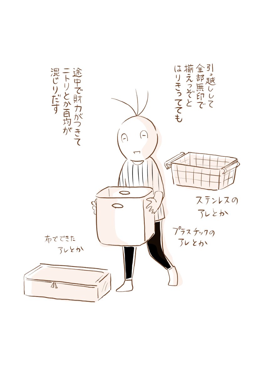 無印vs財力