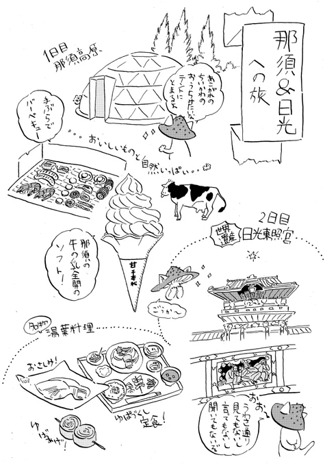 栃木への旅日記
