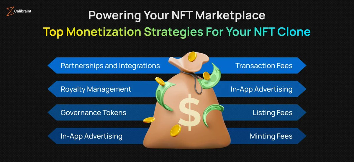 Calibraint_Tech's tweet image. Want to be an NFT Marketplace Millionaire?  Unlock the secrets to profitable NFT Clones! #Calibraint

To Know More, Check Out Our Blog- calibraint.com/blog/opensea-c…

#clone #clonescript #openseaclonescript #blockchain #blockchaindevelopment #NFT #NFTclones #softwaredevelopment