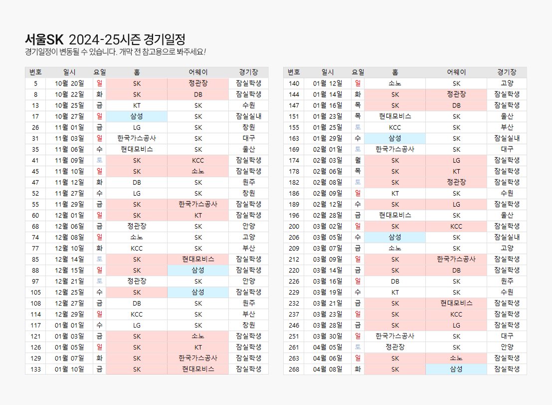 서울SK 24-25시즌 경기일정
캘린더 채워놔야지 ~.~