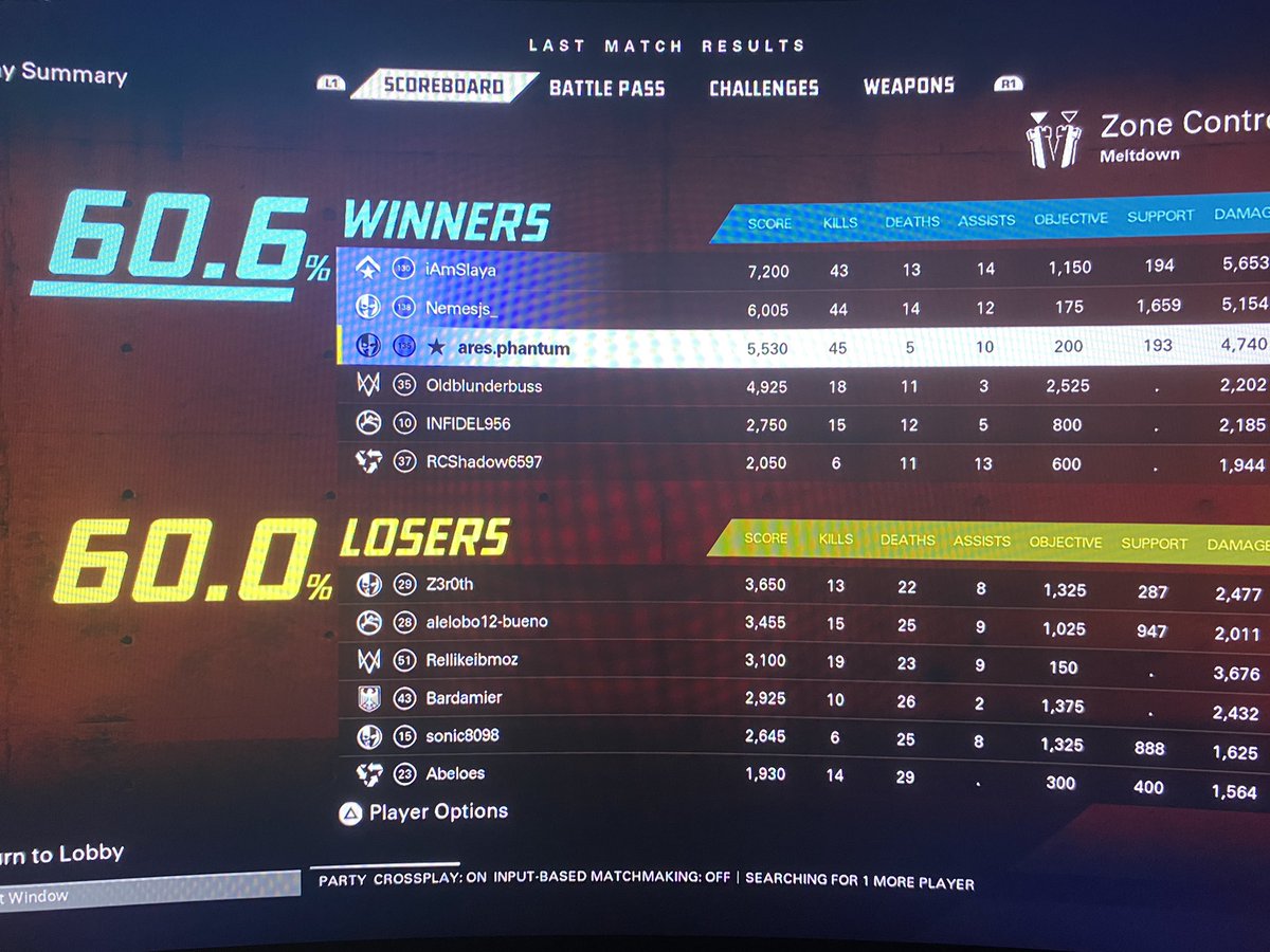 Ares XDefiant tweet media