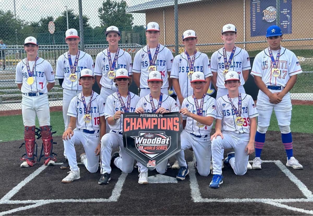 tott1443's tweet photo. US Elite 14U Scout team w/6-1 record & Champions at the AC Sports Louisville wood bat classic in Pittsburgh, Pa. Great weekend of player development. 3-1 in pool play & outscored opponents 27-3 in 3 playoff games. @USElitebase https://t.co/B20uLPA5X4