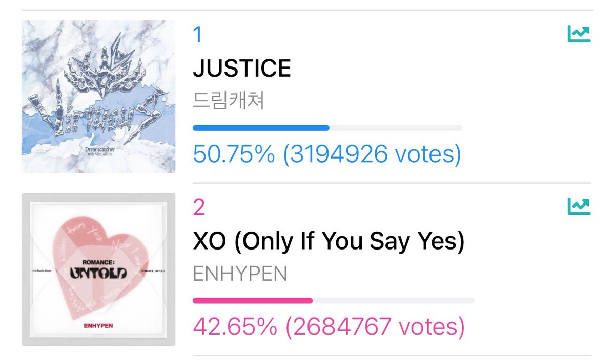 ENHYPEN UPDATES tweet media