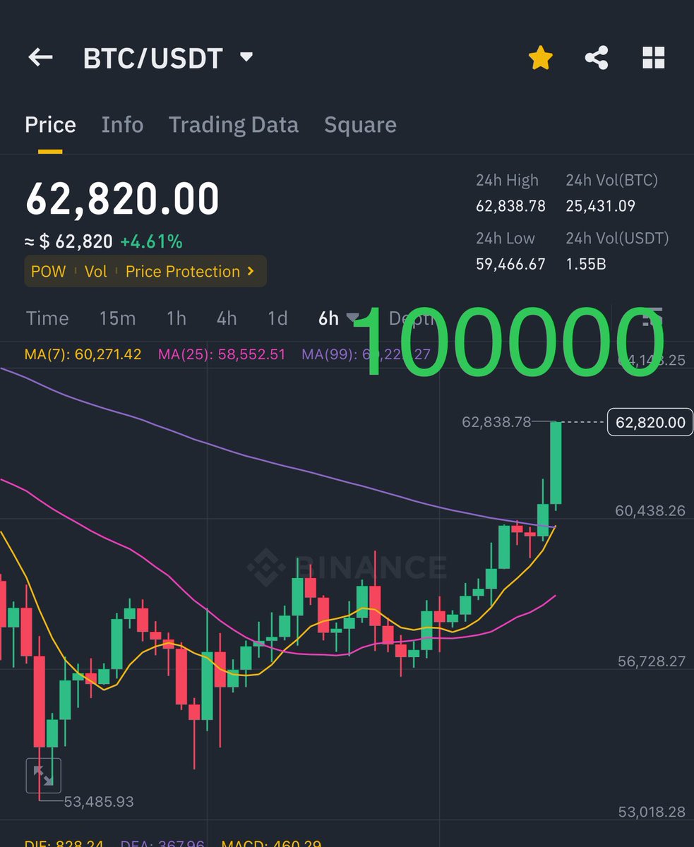 CRYPTO MOON tweet media