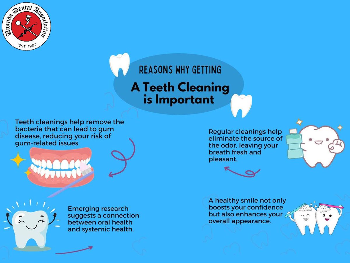 ugandadental's tweet photo. Good oral hygiene is crucial for overall health. Tooth cleaning helps prevent bad breath, tooth decay, and gum disease. Make it a priority this week to visit your dentist #OralHealth #ToothCleaning https://t.co/RSuTi6lNv5