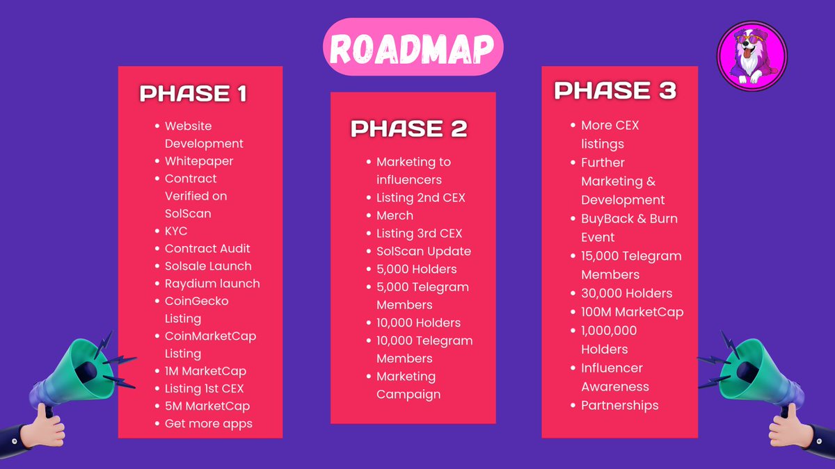0xCAx's tweet photo. ➺Rᴏᴀᴅᴍᴀᴘ.
The image below shows #NONY
Roadmap. https://t.co/a16RSoTyyb
