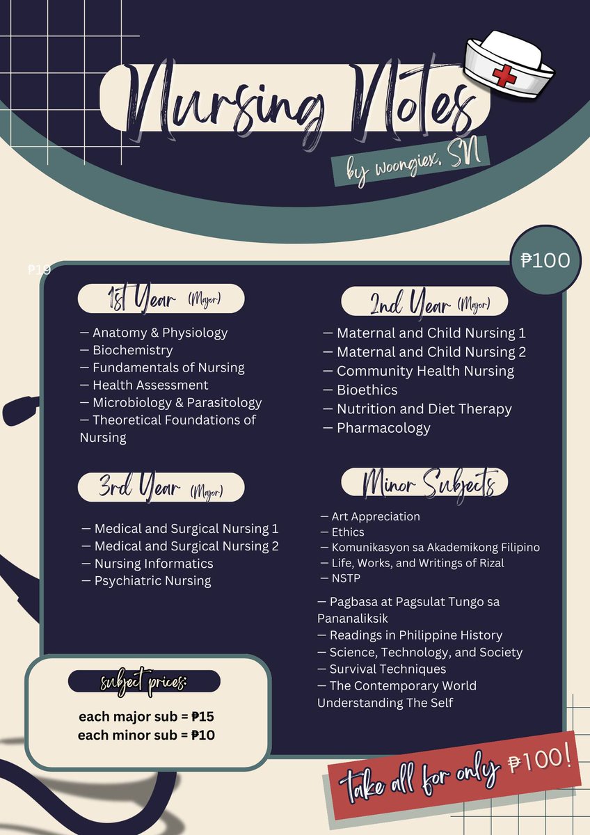stuDYINGsn's tweet image. lfb: nursing notes !! 🤍 

take all for only 100 php!  (major and minor subs from 1st to 3rd year are included)  

lf client essay poem reaction paper reflection paper ppt nursing journal critique ncps fncp anaphy medsurg tfn chn mcn drug study case study FDAR pathophysiology