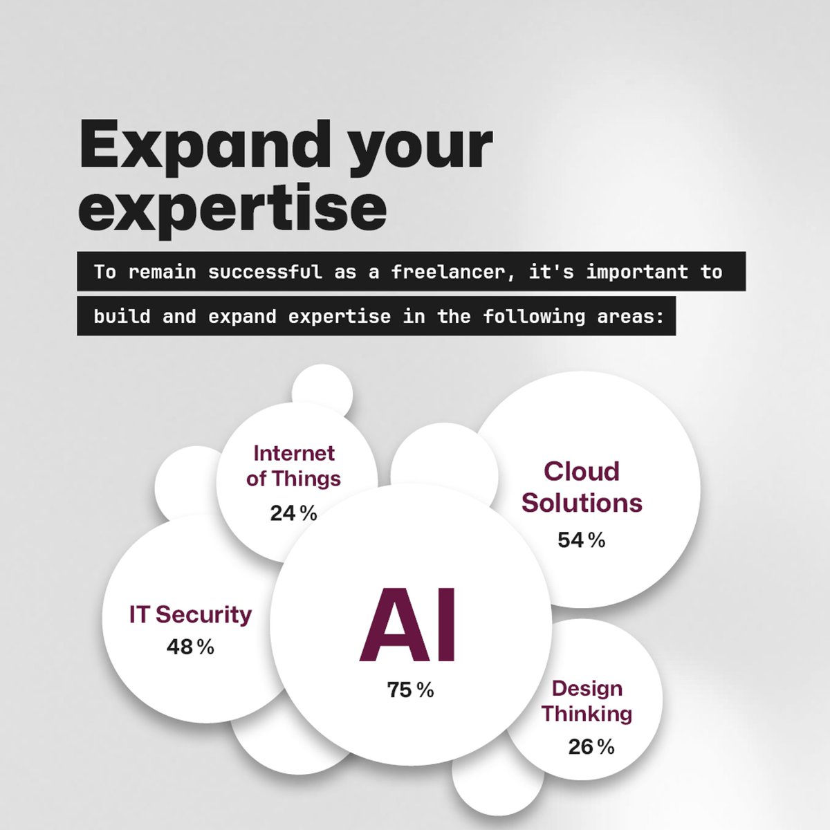 freelancermap.com tweet media