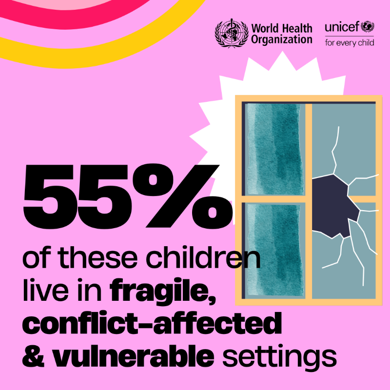 WHO's tweet photo. The new global #immunization coverage data 📊 is out: 

🔸 Vaccine coverage stagnated in 2023 
🔸 2.7 million more children were left without life-saving vaccines compared to 2019 
🔸 Low vaccine coverage is already driving measles outbreaks 

More vaccination trends ⬇️
