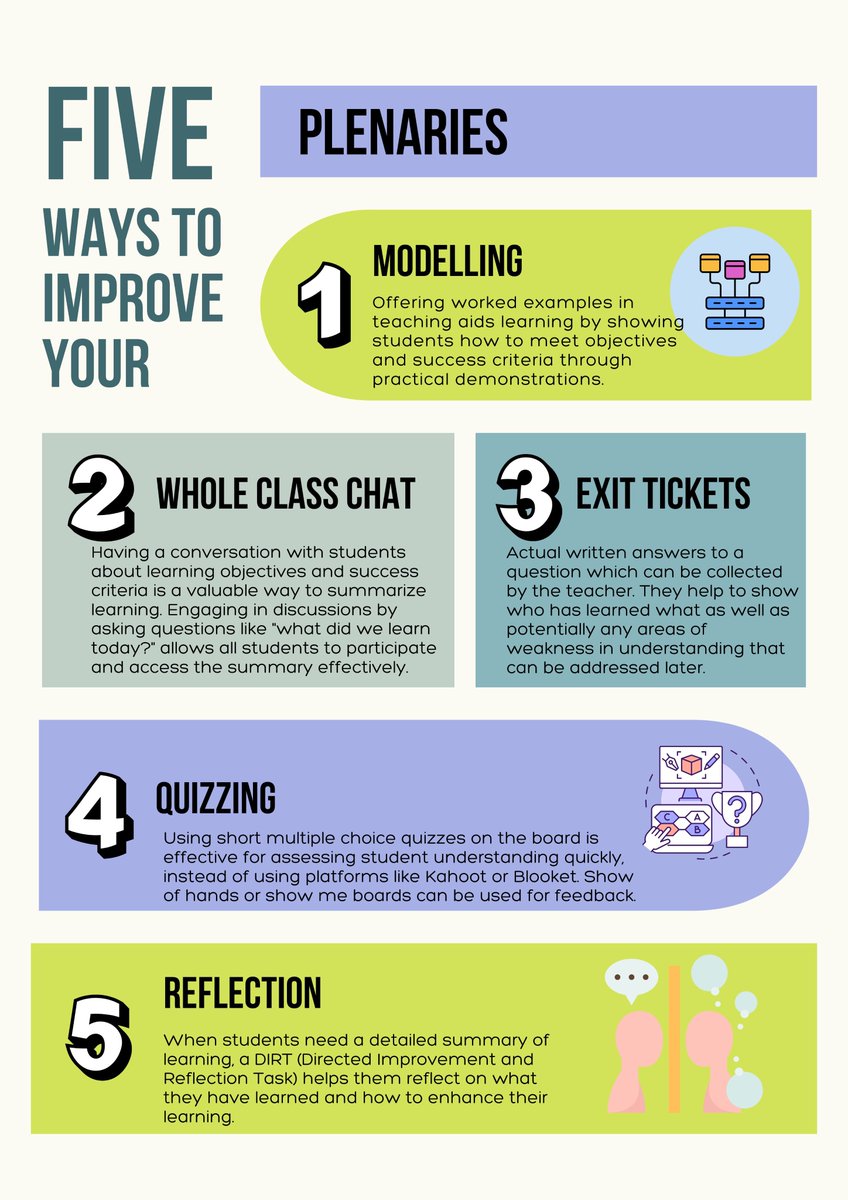 MrRobHistory's tweet image. Some ways I have tried to improve my plenaries this last year