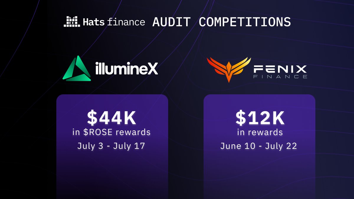 Hats.Finance 🦇🔊 tweet media