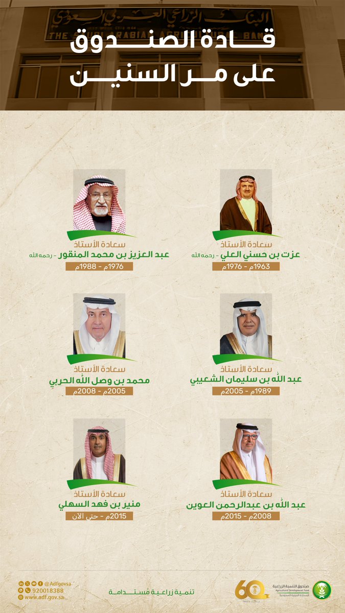 AdfGovSa's tweet photo. قادة الصندوق خلال رحلة الستين عاماً.

#تنمية_زراعية_مستدامة. https://t.co/Jnmv2zvR4p