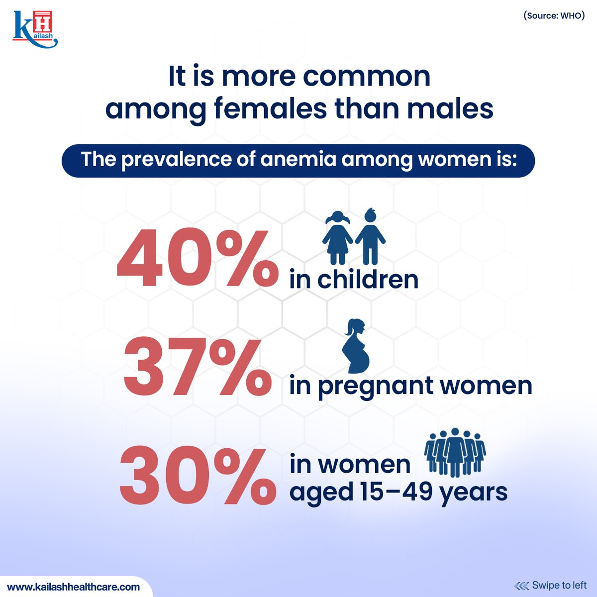 KailashHealth's tweet photo. More than a billion people worldwide struggle with #anemia, but many miss early diagnosis. Fight fatigue & stay healthy!
Get regular checkups & know the early signs of anemia.
Consult our Doctors: https://t.co/3PxoApMEoA
#AnemiaAwareness #lowbloodcount #HealthcareForAll https://t.co/rvvOhJTbDw