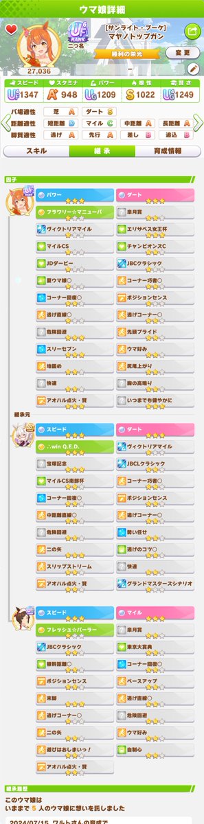 HORO_UMA's tweet photo. 間違えたので再投稿します！
  代表変更しました！
シナリオ無しですがダートローテ28戦28勝 令和3種【ポジセ、危険回避、アオハル賢3面】 スピード6 パワー3  ダート6 マイル3    (っ ॑꒳ ॑c)よろしくお願いいたします！
#ウマ娘 #因子 #因子勢 
#拡散希望RTおねがいします 
#ダート因子 https://t.co/EBSwnaC1QO