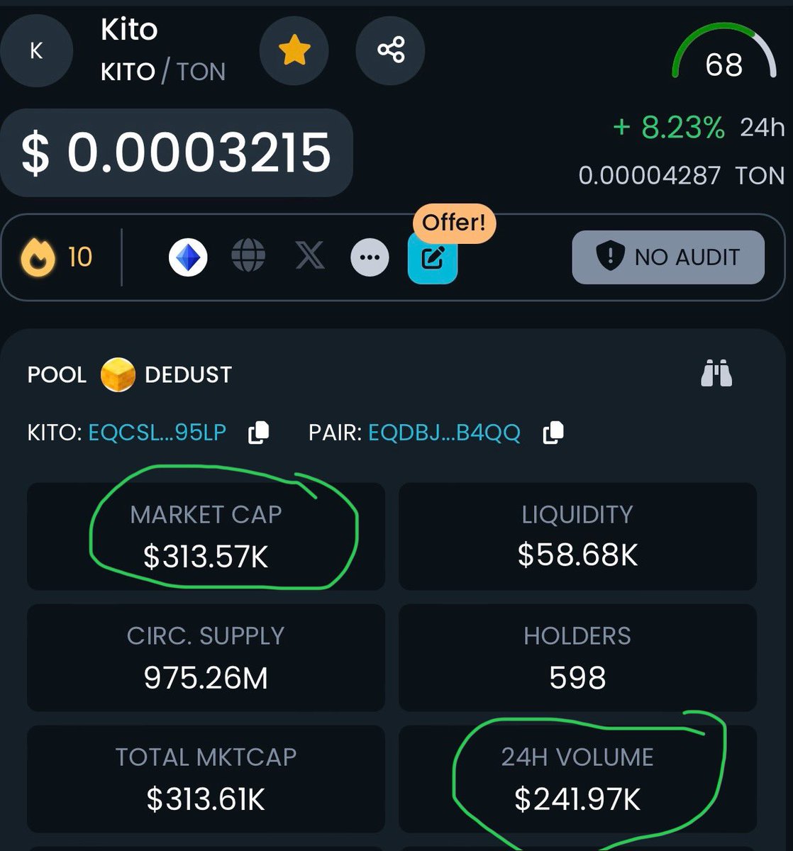 Bryonmccane25's tweet photo. @GojoCryptoEth Chart speaks for itself 
$Kito ⏳💣🚀 https://t.co/H90e9gWsun