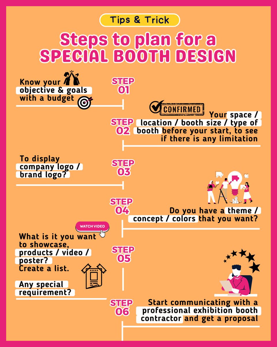 dxclusive_my's tweet image. Step by step planning guide for new exhibitors! #exhibition #boothsetup #boothdesign #contractor #dxclusive_malaysia