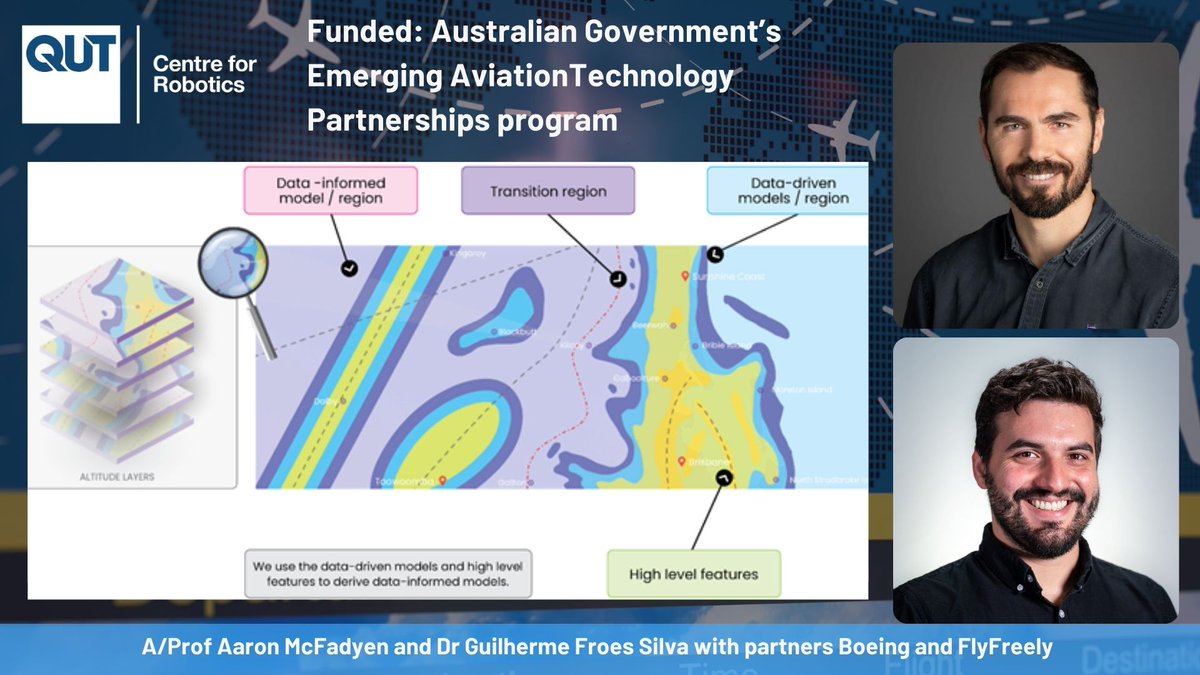 Exciting news from <a href="/QUTRobotics/">QUTRobotics</a>. Led by Aaron McFadyen and Guilherme Fróes Silva and in partnership with <a href="/Boeing/">The Boeing Company</a> and <a href="/FlyFreelyIO/">FlyFreely</a> we're thrilled to be part of the Australian Government’s Emerging #Aviation Technology Partnerships program.
#airspace #airsafety #drones #tech