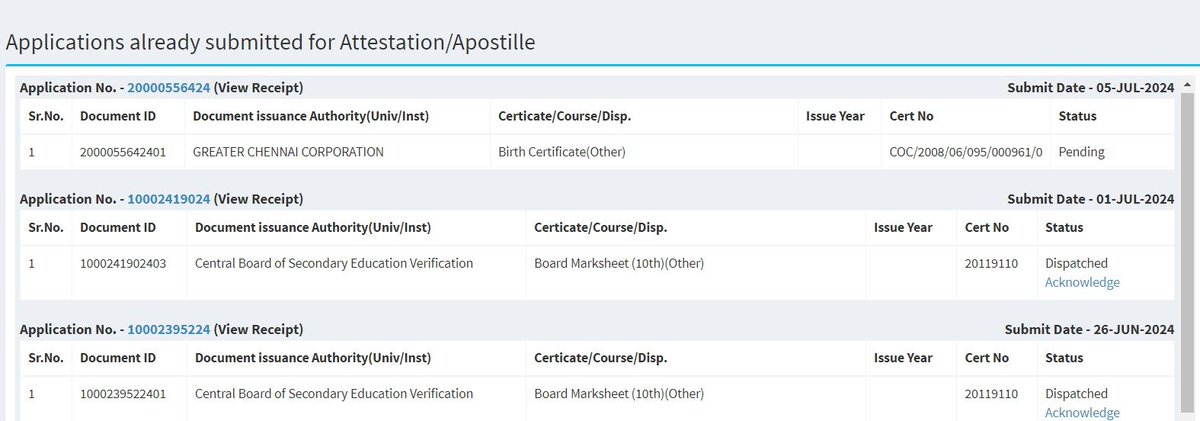 mridulaswamy's tweet photo. @CPVIndia I have applied for apostille stamping of documents for Italian study visa for my son through e-Sanad site. Status shows "dispatched" but not received for weeks. Another document is "pending". This is urgent. Who can help me? https://t.co/86n5AS3qlS