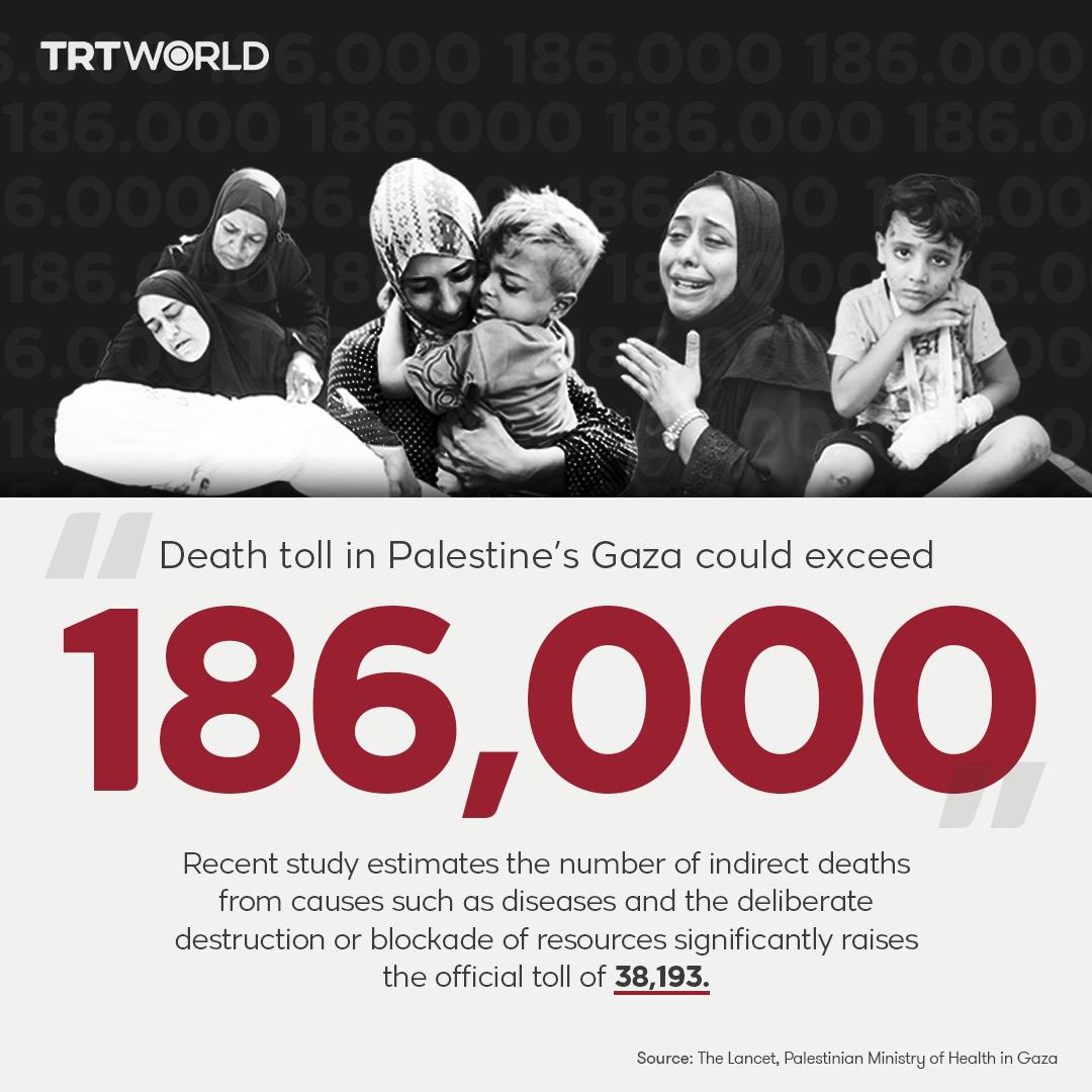 leonsbakhan's tweet image. If Palestinian children are the Hamas leaders &amp;amp; Israel is targeting these Hamas leaders, then #Israelis should be really afraid &amp;amp; run back to Europe, where they belong. 

Herding people into designated safe zones &amp;amp; bombing them is #HumanHunting 

#CrimesOfIsrael
#TerroristIsrael