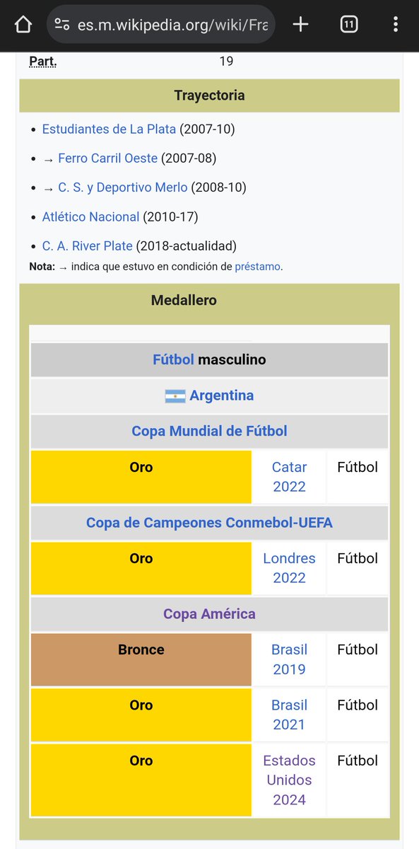 RoyJaurequi's tweet photo. @sudanalytics_ El mejor arquero no es el dibu sino franco Armani porque no le metieron gol y ala vez no tuvo ningún penal 
River plate tiene un gran leyenda del fútbol argentino 🤷‍♂️ https://t.co/Gcr5UaqaZ8