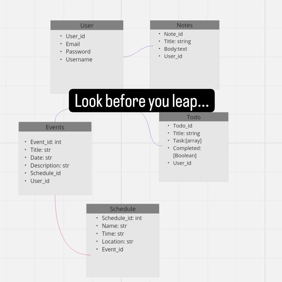 Only devs will get it