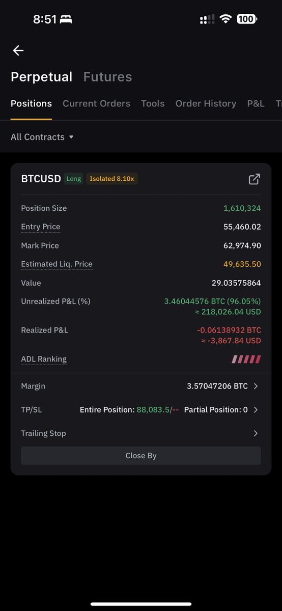 cryptorover's tweet photo. #Bitcoin is bouncing back, and I’m now in $218k profit 🚀 https://t.co/UekDAWbMVO