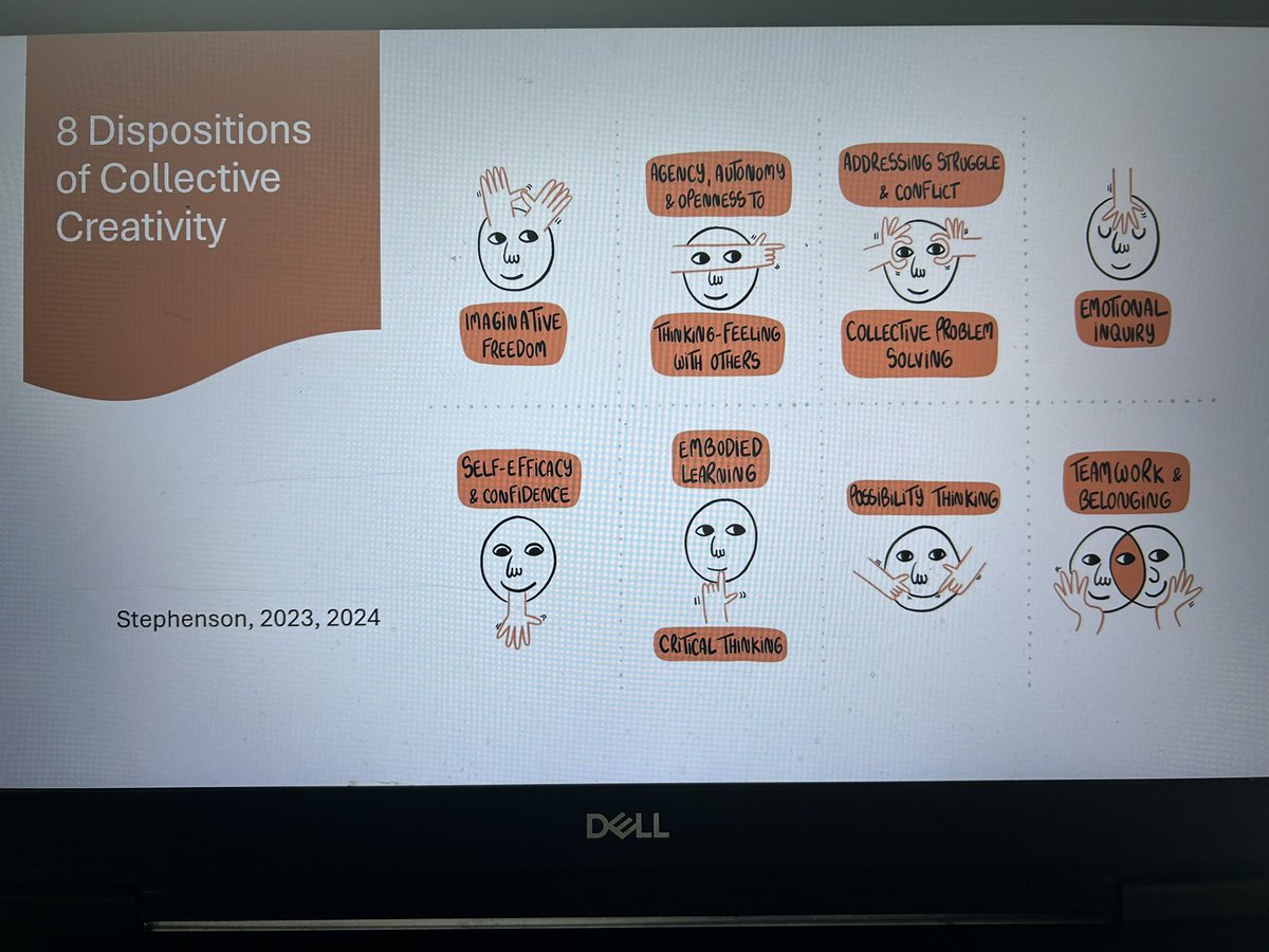 ‘Pedagogies of possibility’ offer ‘AFFECTIVE, dialogic learning spaces’ for collective creativity and wellbeing

What does this look like in practice?  
 
Presenting longitudinal research wi children at Possibilities Studies Conference Cambridge Uni <a href="/PamBurnard/">Pam Burnard</a> <a href="/StorymakersCo/">Story Makers Company</a>