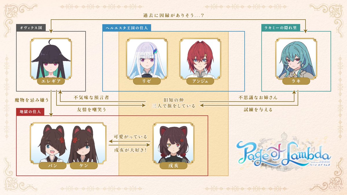 にじさんじ公式🌈🕒 on X: 