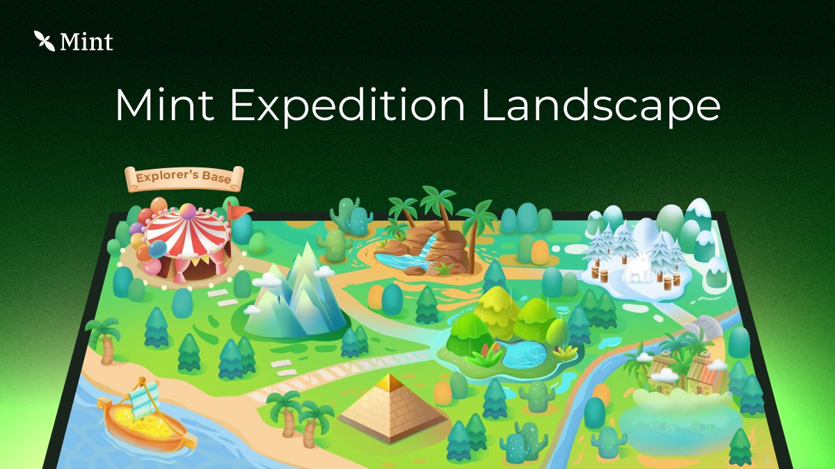 Mint_Blockchain's tweet photo. 4/ Diving Into Mint Expedition 🍀🗺️

Mint Expedition will feature a series of distinct seasons, each meticulously crafted to enhance this adventure journey. 

Each season is meticulously designed to enhance the user experience, with new routes and opportunities opening up over the coming months. ⌛️

From the Explorer’s Base to hidden oases and other mysterious adventure zones, including the Mint Airdrop Season, there is much to look forward to 👁️🍀

🗺️🚪Mint Expedition Official Entrance: https://t.co/TseEREr3OM