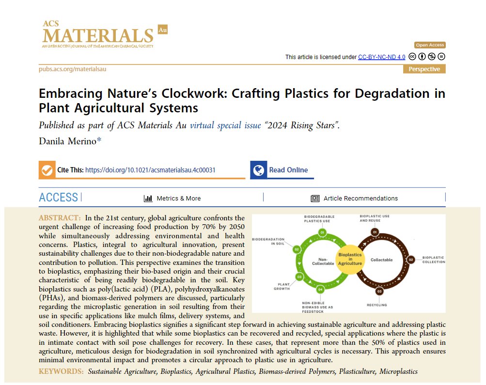 SusBioComp's tweet photo. 🌱 Just published in the ACS Materials Au special issue "#RisingStars 2024" from @AmerChemSociety 🌿 our invited #Perspective on #Bioplastics for #SustainableAgriculture where recovery isn’t possible. Read more 👉 https://t.co/aK4FNbNlZ8 https://t.co/vkroNBsM7C