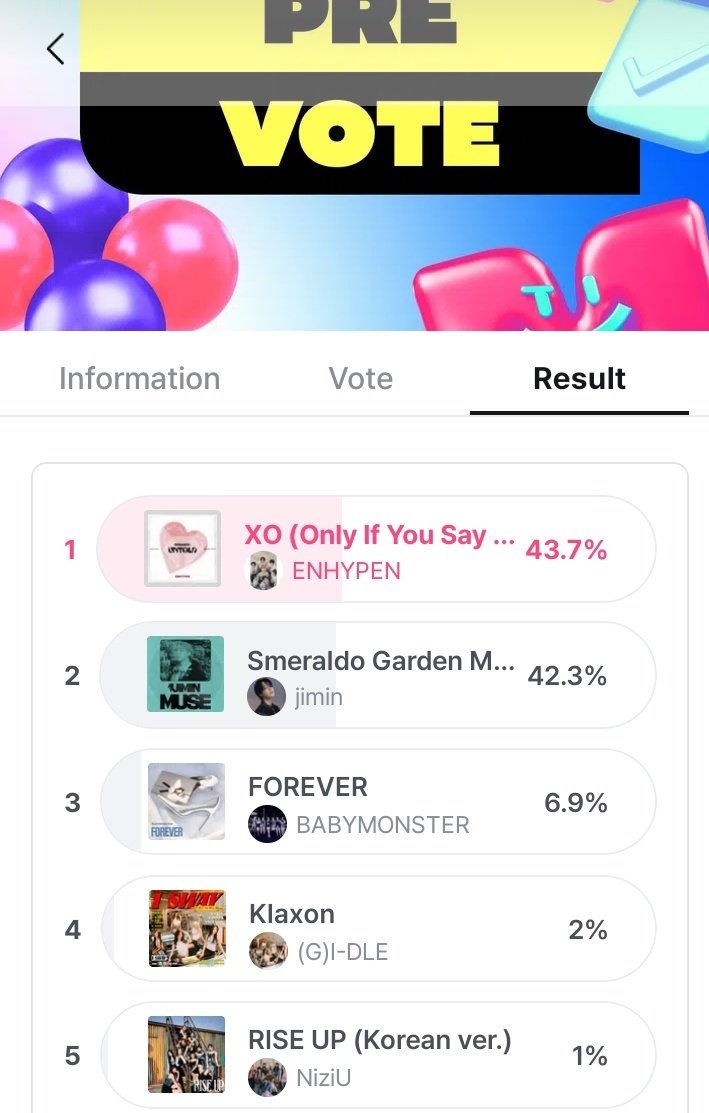 goldenksunoo's tweet image. direct all your angers and frustrations here instead. this will end TODAY at 10:59PM KST. so, keep your tl informed and encourage everyone to vote.

1 vote per device per day. so, we need more people to vote and widen the gap

download mnet plus -&amp;gt; pre vote mcountdown -&amp;gt; vote xo